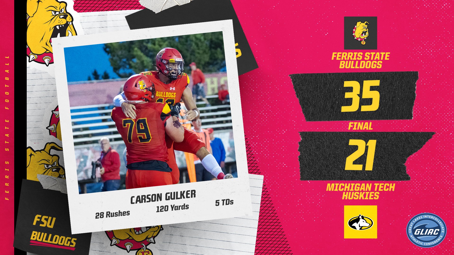 Ferris State Football Bounces Back With Road Triumph At Michigan Tech