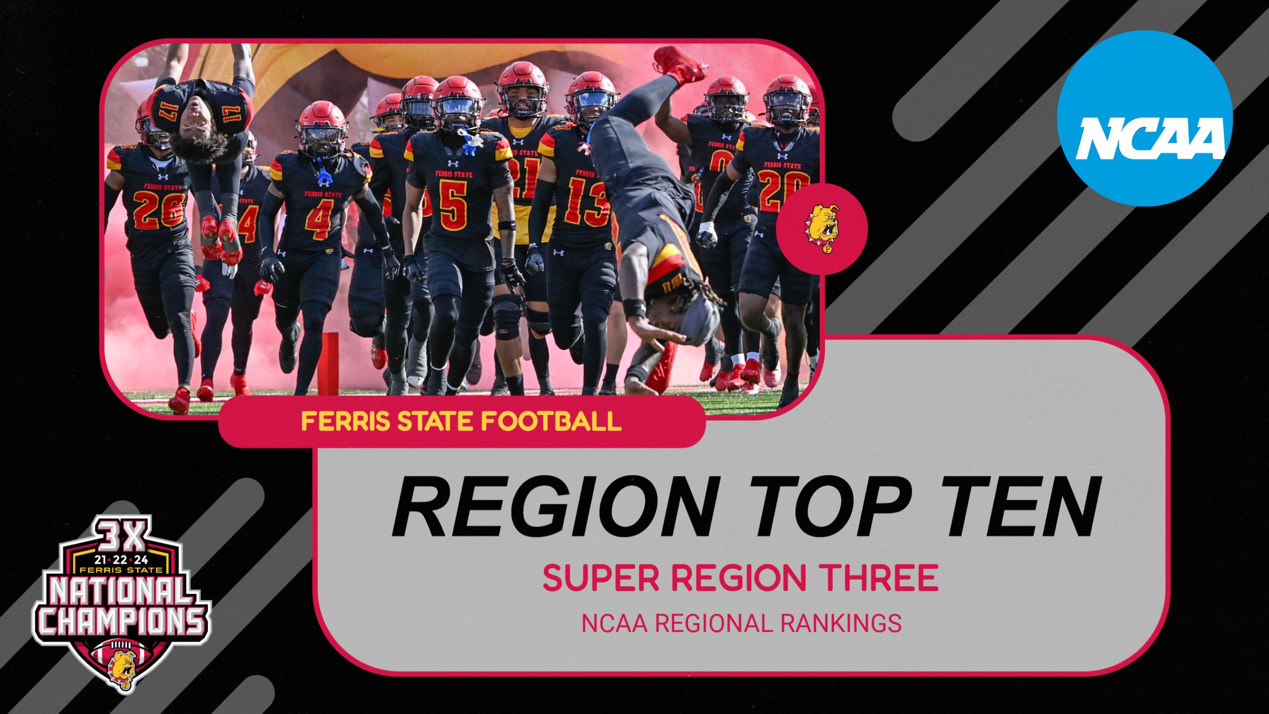 Ferris State Football Featured In Initial NCAA D2 Super Region Three Top 10 Rankings