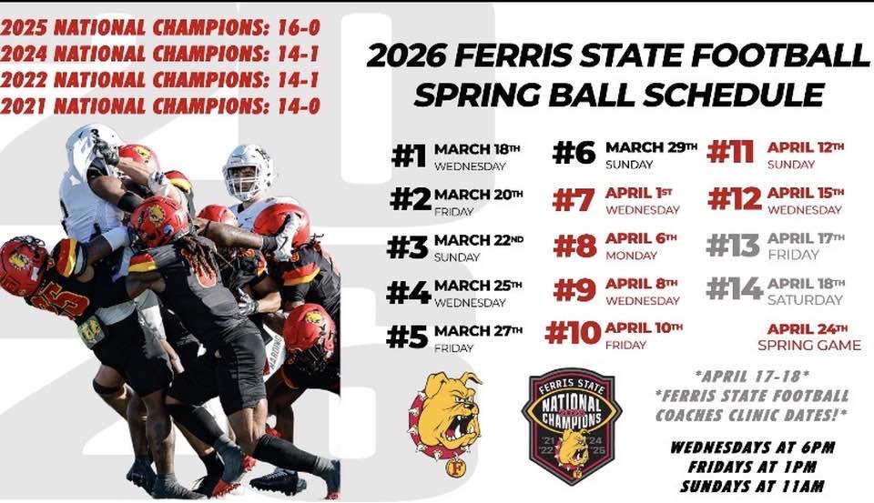 Four-Time D2 National Champion Ferris State Opens Spring Football Practice This Week!