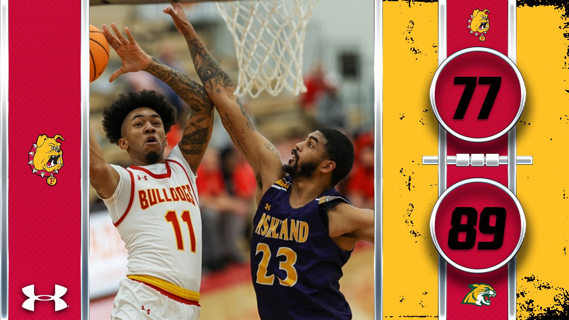 Ferris State Winning Streak Snapped By NMU In Michigan's Upper Peninsula