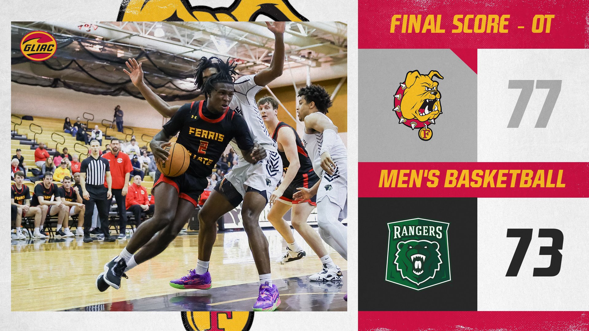 #14 Ferris State Earns First GLIAC Victory With Overtime Triumph At Parkside