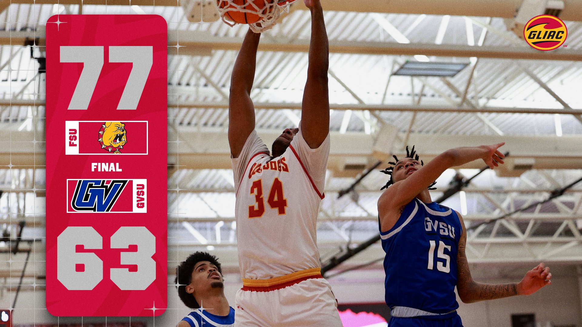 Ferris State Earns GLIAC Rivalry Win Over GVSU To Move To 15-1 This Year