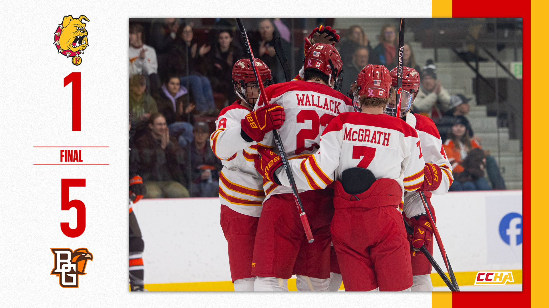 Ferris State Hockey Falls to Bowling Green in Weekend Finale