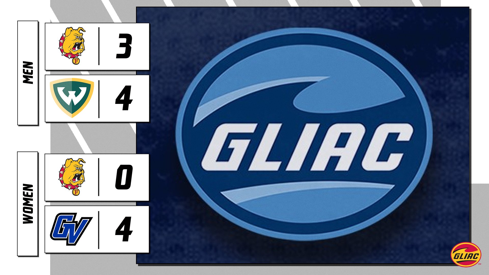 Ferris State Tennis Squads Fall In GLIAC Tournament Semifinals