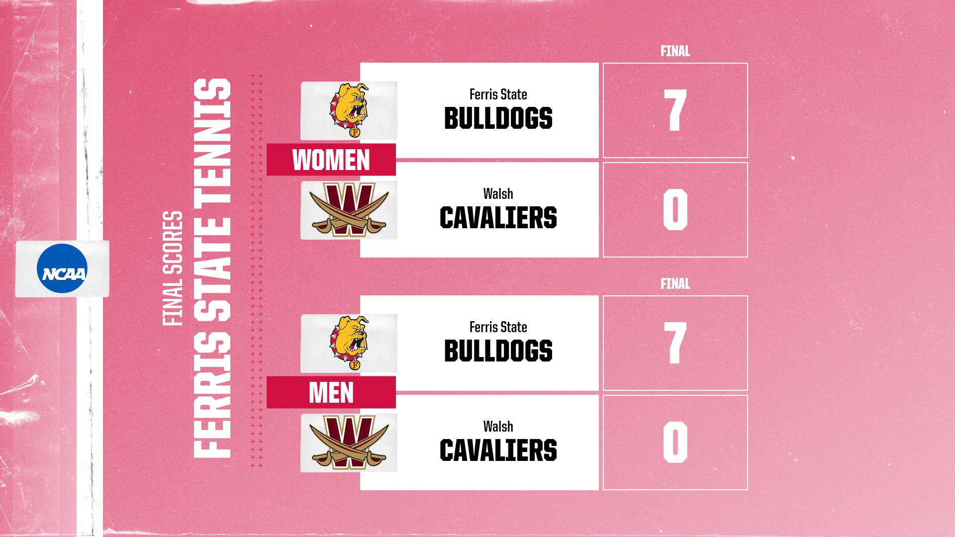 Ferris State Tennis Teams Sweep Walsh To Open Up Weekend Homestand