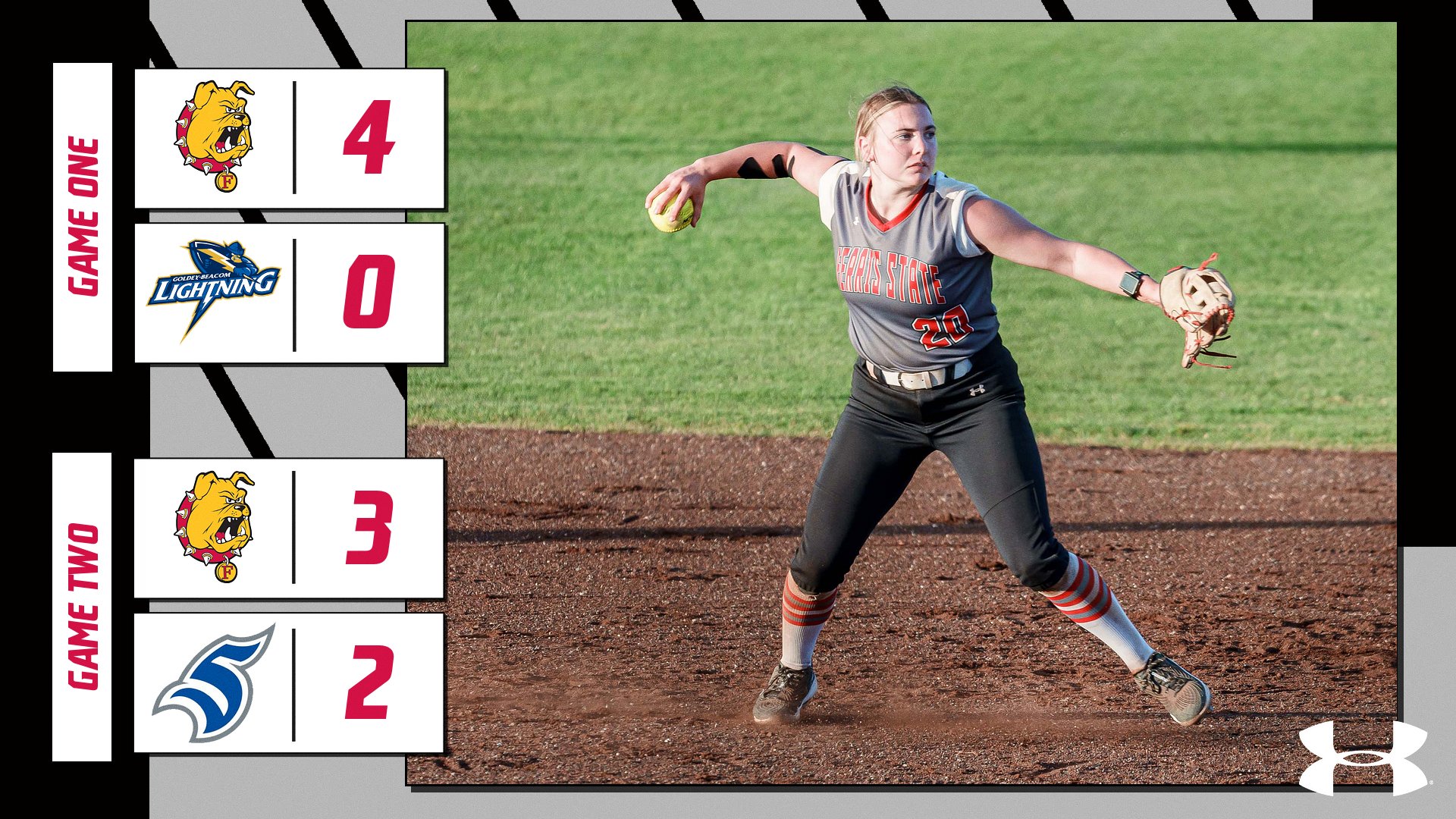 Bulldog Softball Opens Trip To Florida With Sweep On Wednesday In The Sunshine State