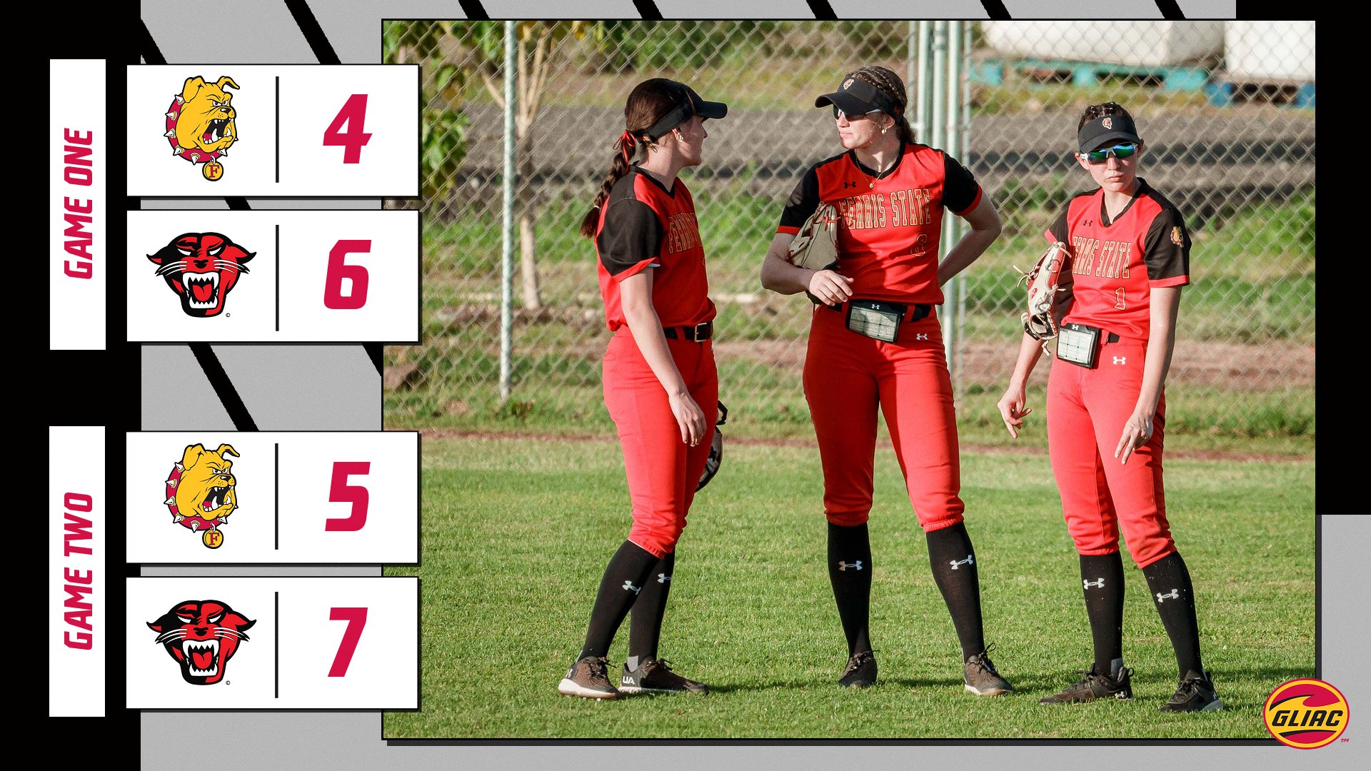 Ferris State Drops Two-Game League Set At Davenport In Wednesday Action