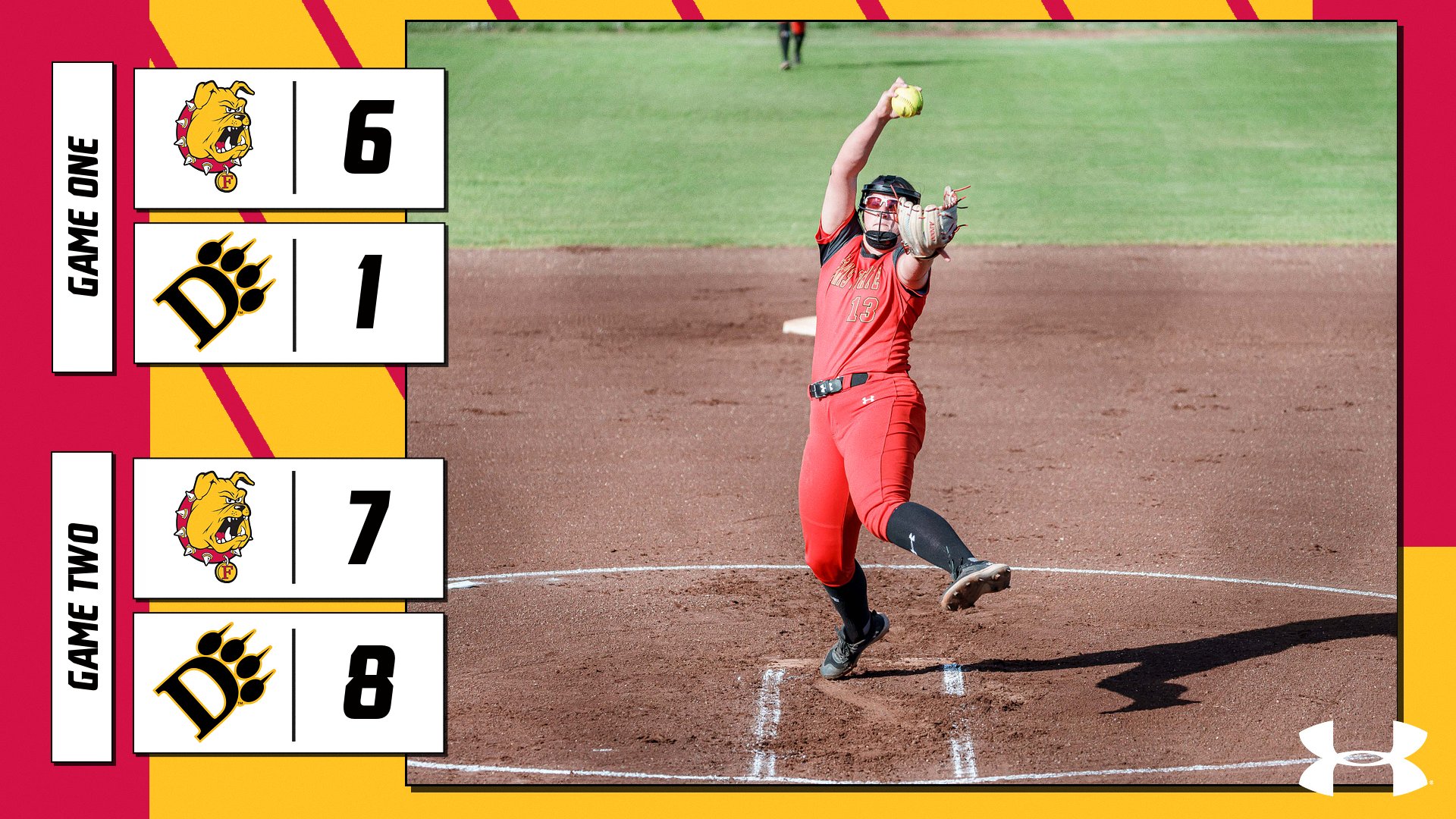Ferris State Softball Returns From Ohio With Friday Afternoon Split
