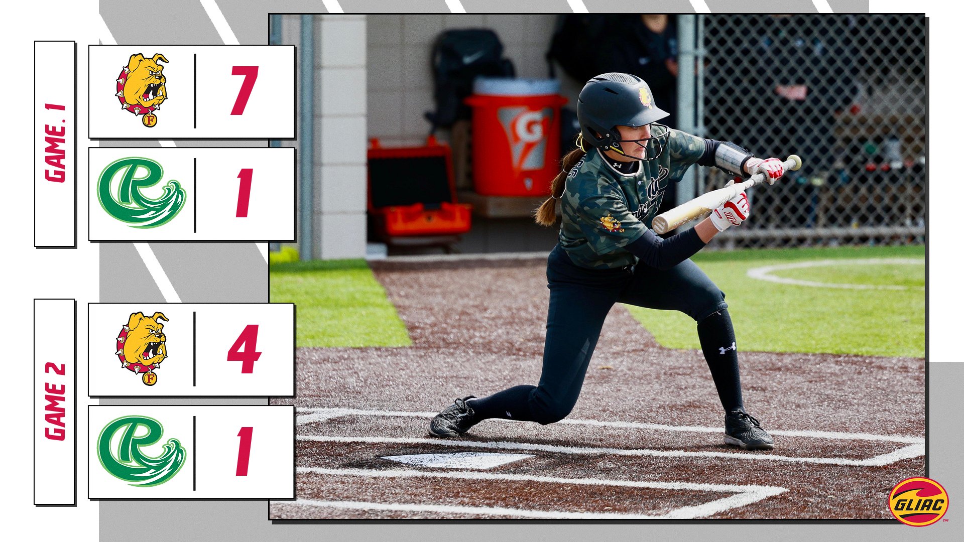 Bulldog Softball Sweeps Roosevelt In GLIAC Home Action