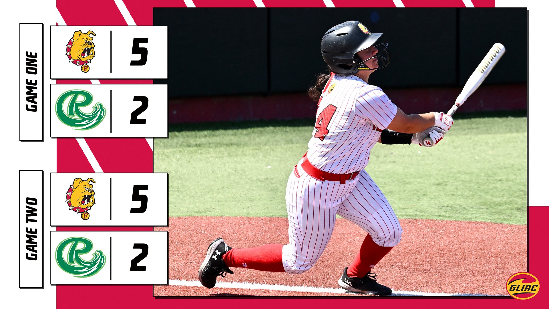 Ferris State Opens Final Weekend Of Regular-Season With Sweep Over Roosevelt