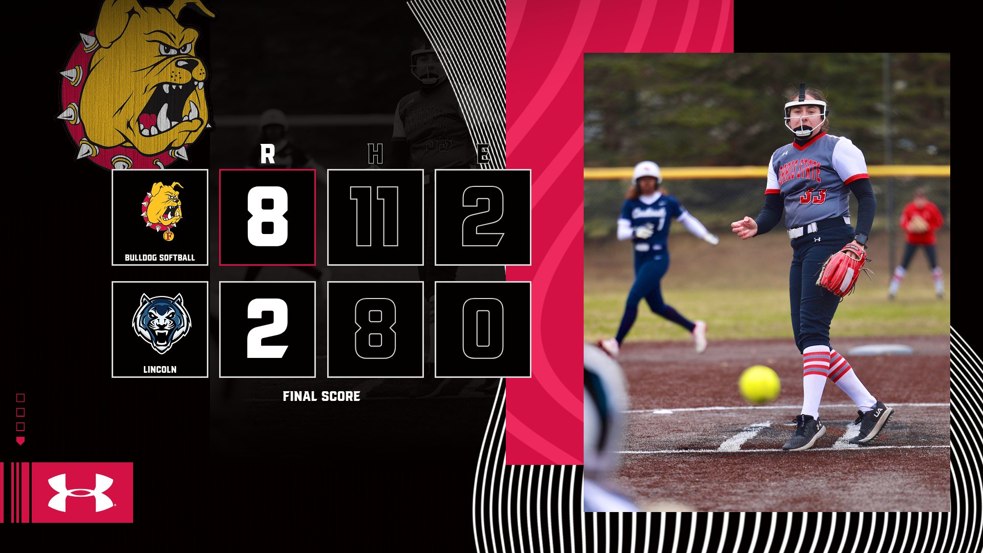 Ferris State Softball Closes Bearcat Classic With Big Win Over Lincoln
