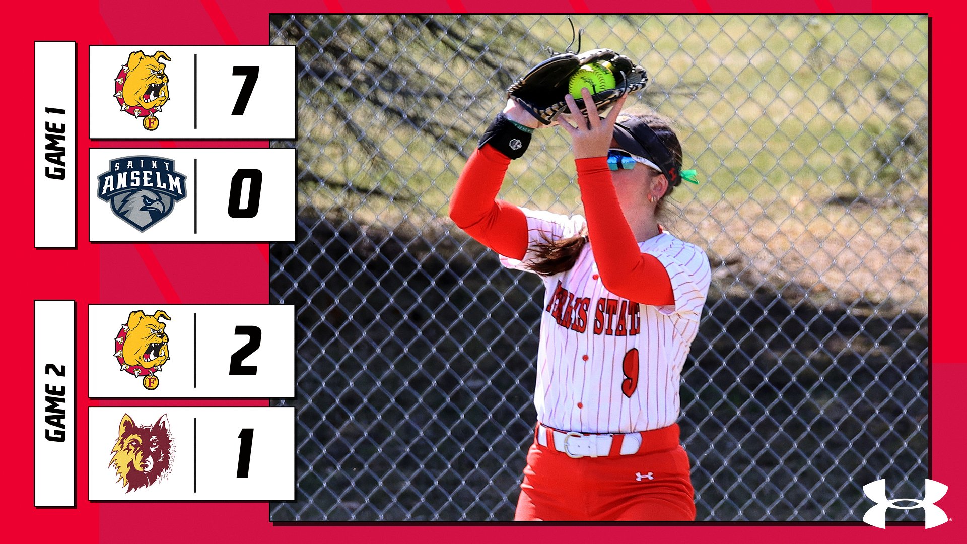 Ferris State Softball Notches Sweep To Finish Annual Spring Break Trip To Florida