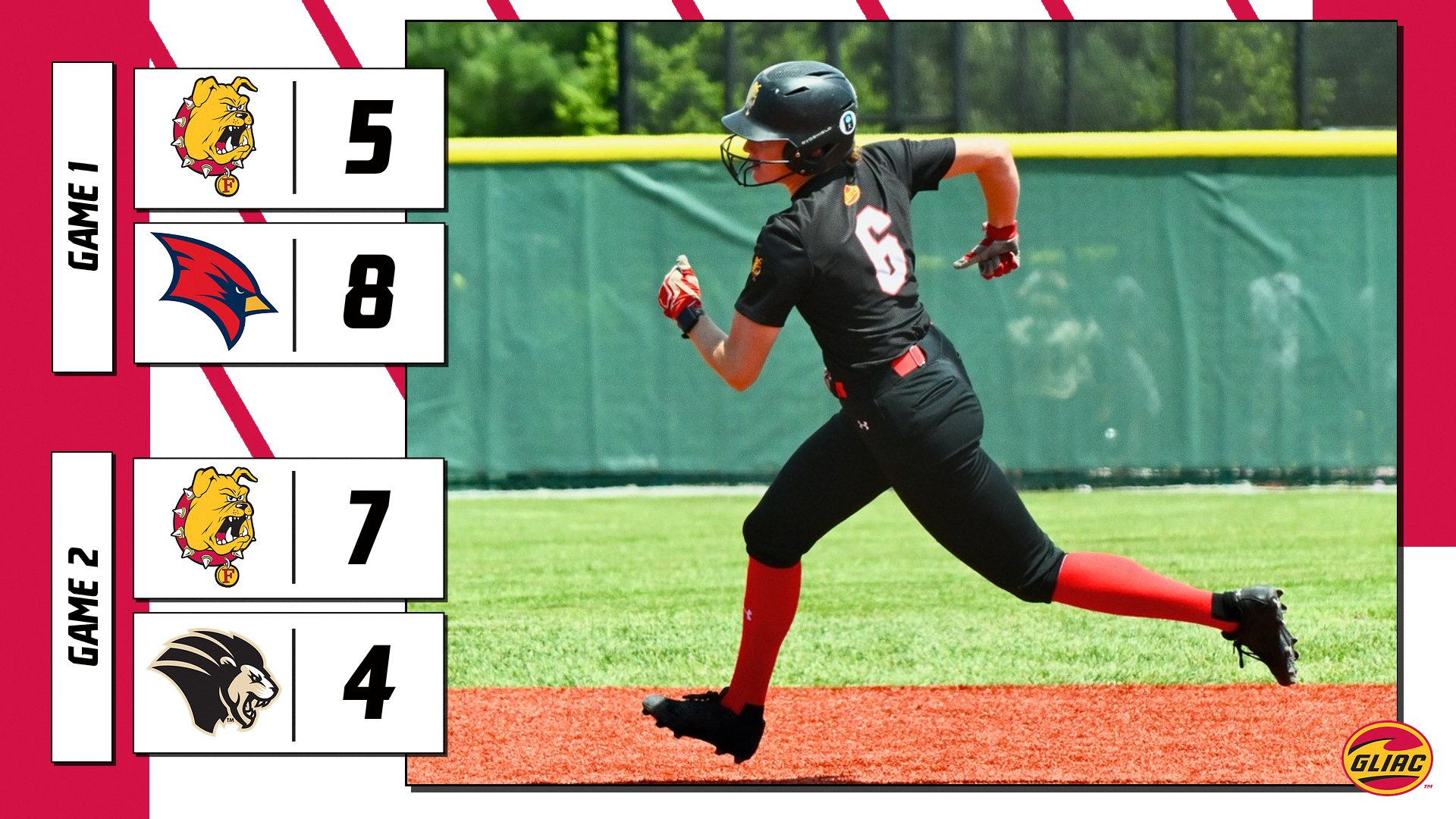 Ferris State Softball Advances To GLIAC Tourney Title Game & Final Day With Split On Saturday