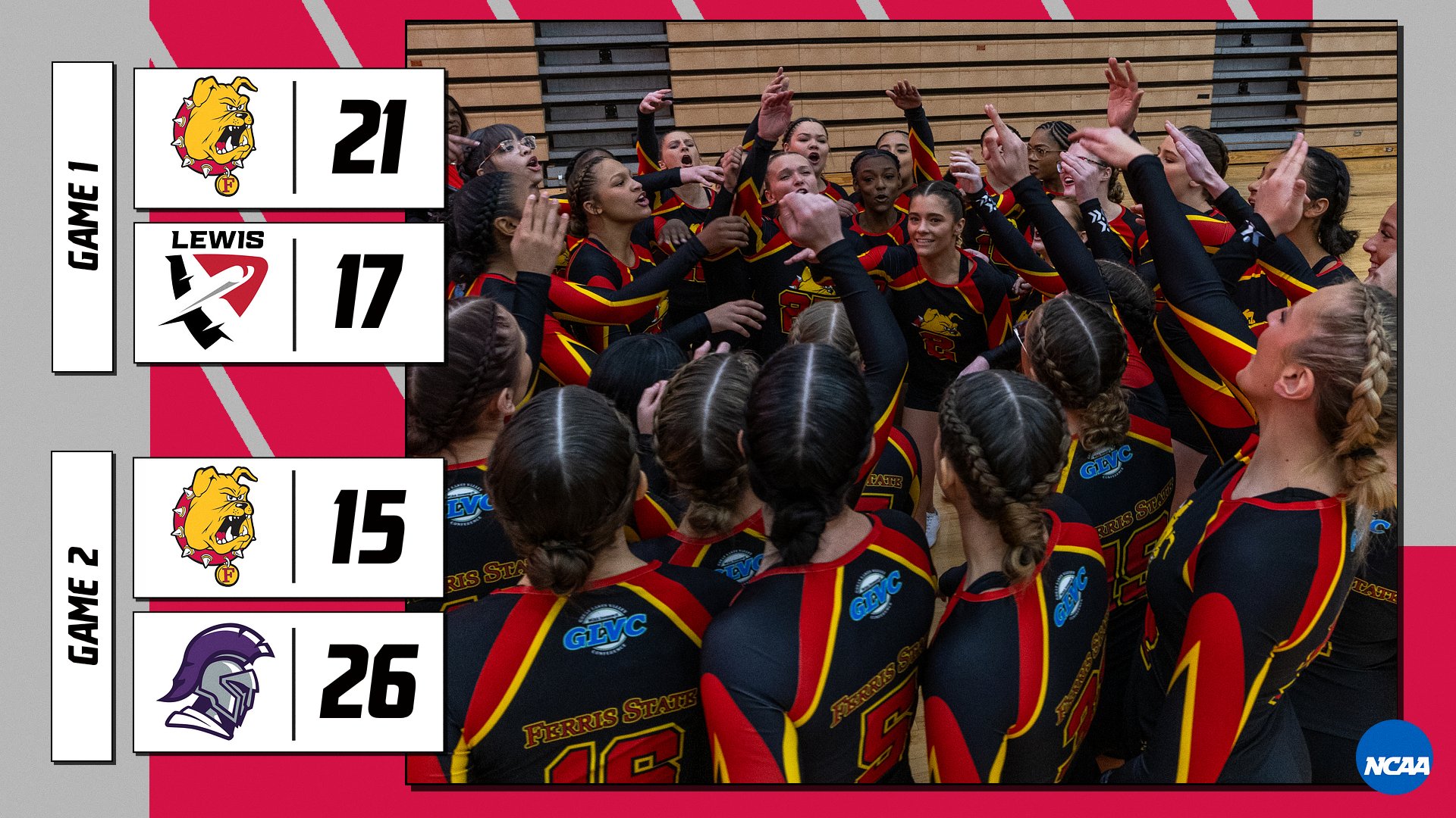 Ferris State STUNT Team Comes Away With Saturday Split In First-Ever Road Action