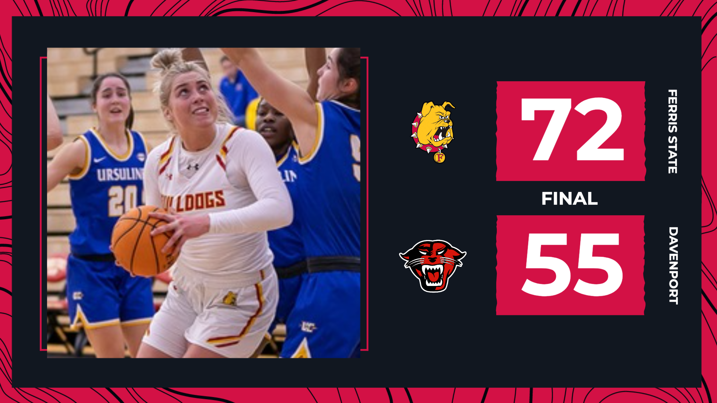 Big Second Half Gives Ferris State GLIAC Road Triumph At Davenport