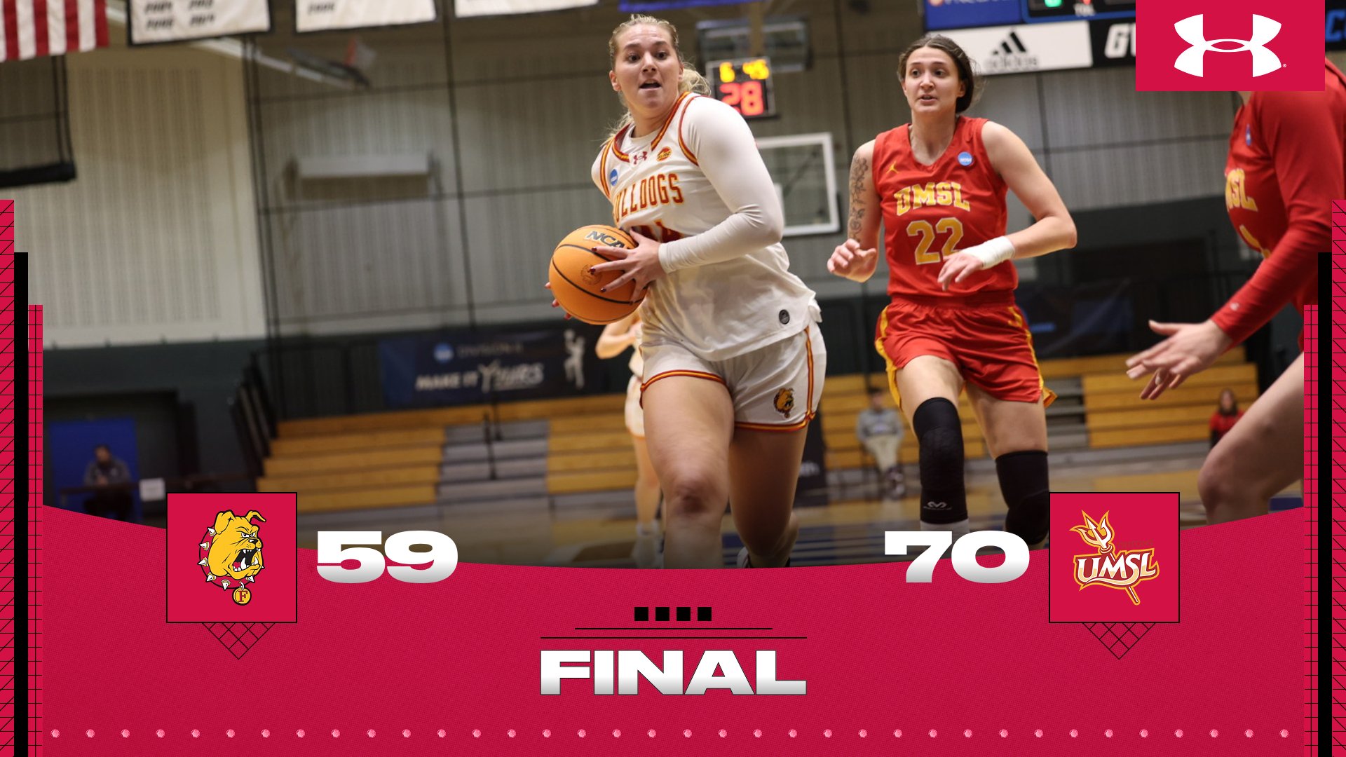 Ferris State Women's Basketball Season Comes To A Close In NCAA Tournament