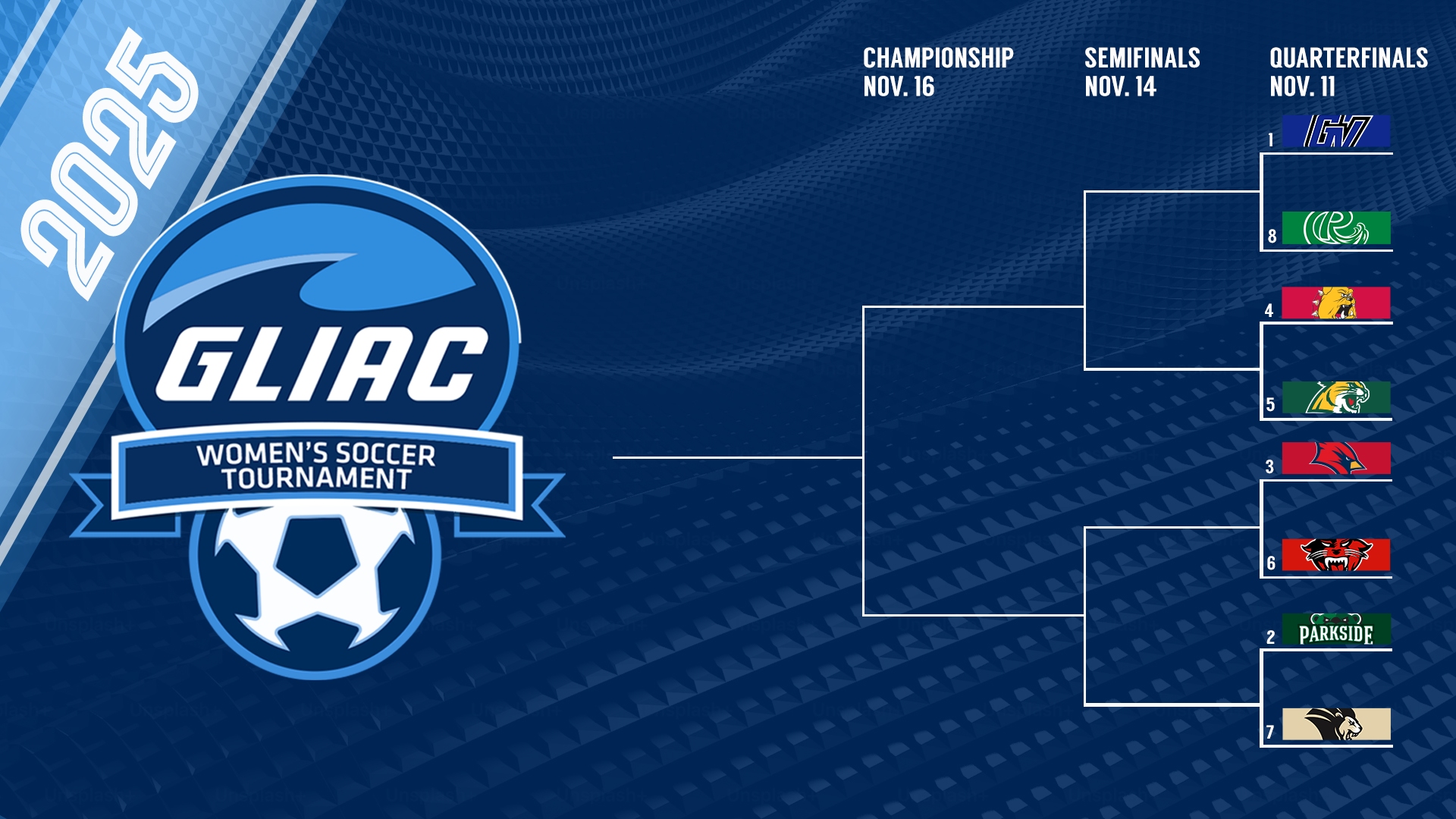 Ferris State Soccer Hosts Northern Michigan In GLIAC Tourney Quarterfinal On Tuesday At Noon
