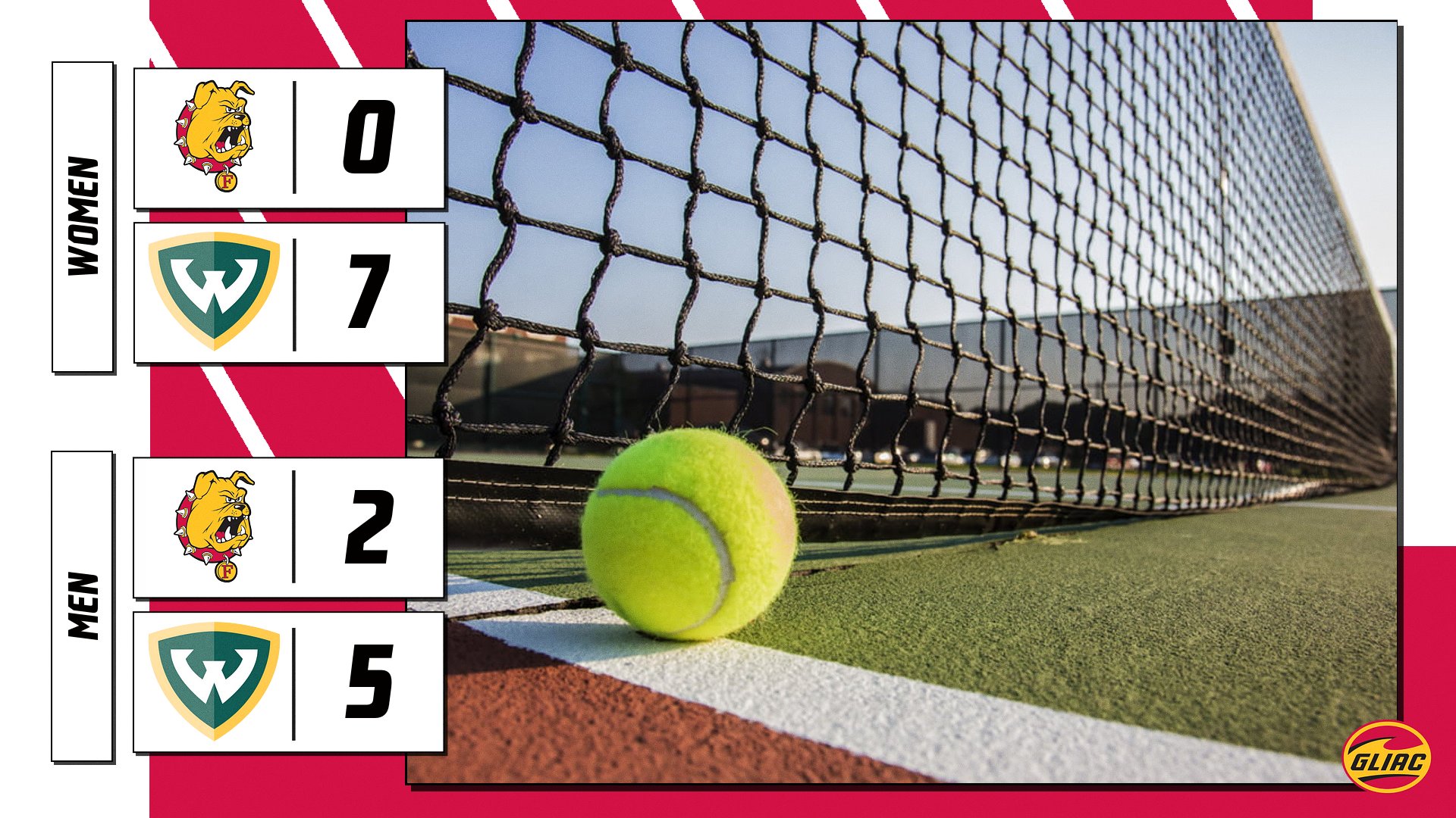 Bulldog Tennis Teams Drop Regular-Season Finales To Wayne State