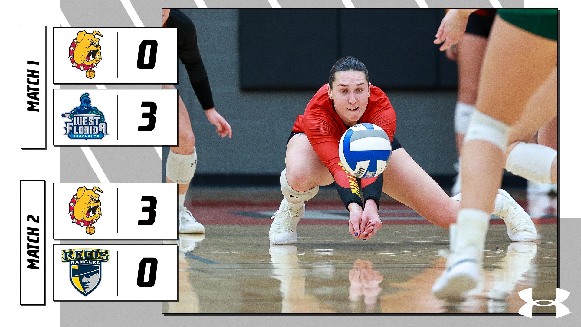 #7 Ferris State Earns Day One Split At Colorado Premier Challenge